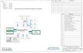 Cyclone IV GX Transceiver Starter Kit Board 2018-03-20¢  Cyclone IV GX FPGA Development Kit Board B
