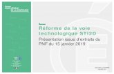Réforme de la voie technologique STI2D · PDF file 2019-02-01 · Terminale. Systèmes d’Information et Numérique. Energies et Environnement. Innovation Technologique (IT) Ingénierie