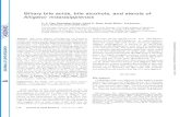 Biliary bile acids, bile alcohols, and sterols of Alligator 2020-02-24آ  Biliary bile acids, bile alcohols,