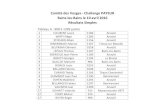 Comit£© des Vosges - Challenge PAYEUR Bains-les-Bains le 10 ... 5 LEPAUL Thomas 1187 Bains-les-Bains