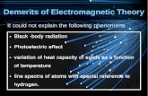 Demerits of Electromagnetic Theory 2019-06-02¢  Demerits of Electromagnetic Theory It could not explain