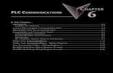 CChapterhapterhapter PLC CommuniCations on the C-more Micro-Graphic 15-pin PLC communications port