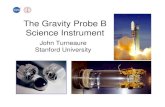 The Gravity Probe B Science The Gravity Probe B Experiment. Instrument Concept Gyros 4 & 3 Gyros 2 &