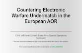 Countering Electronic Warfare Undermatch in the European AOR Countering Electronic Warfare Undermatch
