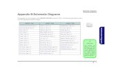 Schematic Diagrams Appendix B:Schematic Diagr 2014-05-14¢  Schematic Diagrams B - 2 SYSTEM BLOCK DIAGRAM