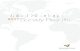 Talent Shortage Survey Results - ManpowerGroup 2011 Talent Shortage Survey Results 2 ... despite an