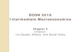 ECON 3010 Intermediate ECON 3010. Intermediate Macroeconomics. Chapter 5. Inflation: Its Causes, Effects,