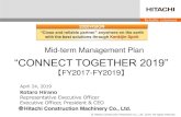 Mid-term Management Plan New machinery Value chain New machinery Value chain Value chain ratio rts rvice