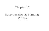 Chapter 17 Superposition & Standing Waves Chapter 17 Superposition & Standing Waves. MFMcGraw-PHY 2425