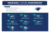 PROTECT YOURSELF AND OTHERS FROM GETTING SICK Your Hands   WASH YOUR HANDS! PROTECT YOURSELF
