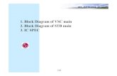 1. Block Diagram of VSC main 2. Block Diagram of STB main ... Block Diagram of VSC main 2. Block Diagram