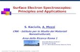 Surface Electron Spectroscopies: Principles and AES: Auger Electron Spectroscopy KE(Auger) = E 1 ¢â‚¬â€œE