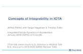Concepts of Integrability in nsergei/USPAS_W2019/IOTA_  Concepts of Integrability in IOTA
