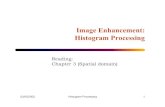 Image Enhancement: Histogram Processing ... 02/05/2002 Histogram Processing 7 Histogram Equalization