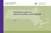 MASSACHUSETTS HEALTHCARE CHARTBOOK Massachusetts Healthcare Chartbook The purpose of this updated edition