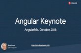 Angular Keynote - Microsoft ...¢  Angular 6 & 7 Building a better developer experience. ... Router Elements