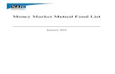 Money Market Mutual Fund List Money Market Mutual Fund List. BMO Funds Government Money Market Fund