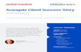 Avangate Client Success Story 2015-03-26¢  Avangate Client Success Story Telestream 10-fold ROI through