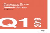 ManpowerGroup Employment Outlook Survey Japan Q1 1 ManpowerGroup Employment Outlook Survey ManpowerGroup