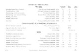 WINES BY THE GLASS - Rimrock Cafe ... WINES BY THE GLASS WHITE Price per Ounce 5oz Glass 8oz Glass Sauvignon