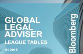 GLOBAL LEGAL ADVISER - Bloomberg Professional Services ¢â‚¬› professional ¢â‚¬› sites ¢â‚¬› 4 ¢â‚¬› Bloomberg-Gl¢ 