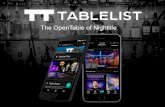 The OpenTable of Nightlife - Care The OpenTable of Nightlife . Nightlife Is A Massive Opportunity DOMESTICALL