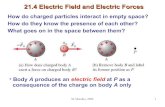 21.4 Electric Field and Electric Forces - My Homework 21.4 Electric Field and Electric Forces ... ¢â‚¬¢