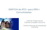 SWITCH de ATZ-r para DRV-r Click to edit Master title style 2020-04-01¢  Click to edit Master title