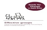 Effective groups Our guides Facilitating Meetings and Organising Effective Meetings have more on how