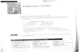 Payton French Program - 2020-01-28¢  Reflexive verbs NOTE Present tense of reflexive verbs Reflexive