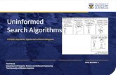 Uninformed Search Algorithms - Search Algorithms CITS3001 Algorithms, Agents and Artificial Intelligence