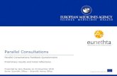 Parallel Consultations - European Medicines Agency Parallel Consultations Feedback Questionnaire Results