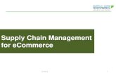 Supply Chain Management for ... 10min Staging, Loading and Delivery Order Processing 10min 15min Purchase