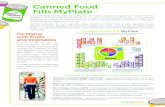 Canned Food Fills MyPlate - Canned Food Alliance /media/files/fact-sheets/... canned beans and peas