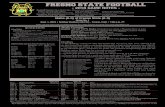 FRESNO STATE FOOTBALL - Amazon S3 2018-08-28¢  2 2018 FRESNO STATE FOOTBALL 2018 Fresno State Football