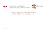 Meat Processing Facility COVID-19 Playbook meat processing plants with procedure (surgical) masks due