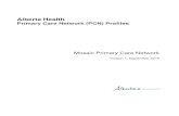 Primary Health Care PCN - Mosaic Primary Care Network The population of Mosaic Primary Care Network