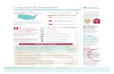 Lung Cancer Awareness - Sutter Lung Cancer Awareness Lung Cancer is the No. 1 Cancer Killer in the United