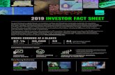 2019 INVESTOR FACT SHEETs21.q4cdn.com/855213745/files/doc_downloads/fact-sheet/...¢  2019-04-11¢  live,