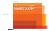 Illustrative IFRS consolidated financial statements 2015 · PDF file Illustrative IFRS consolidated financial statements 2015 (All amounts in €thousands unless otherwise stated)