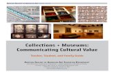Collections + Museums: Communicating Cultural Value - Addison Gallery of American Art 2017-10-17¢  Collections