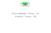 Goodbye Year 2, Hello Year 3! Goodbye Year 2, Hello Year 3! Summer activity pack Dear Parents/Carers,
