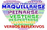 VERBOS REFLEXIVOS - Henry County School District ... VERBOS REFLEXIVOS REFLEXIVE VERBS occur when the SUBJECT and the OBJECT are the same. NOT REFLEXIVE: I wash the car. SUBJECT: I
