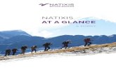 05/2019 - ¢© Fabrice Vallon/Natixis - Shutterstock NATIXIS Six Natixis employees personify the company¢â‚¬â„¢s