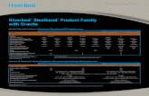 Riverbed Steelhead Product Family with Granite Small Office Steelhead Mid-Size Office Steelhead Model