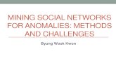 MINING SOCIAL NETWORKS FOR ANOMALIES: METHODS AND · PDF file 2017-12-12 · social networks • 3.1 Fraud detection in online social networks • Online social networks have become