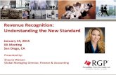 Revenue Recognition: Understanding the New ... 2015/01/14 ¢  Revenue Recognition - Overview Objective