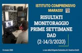 RISULTATI PRIME SETTIMANE ISTITUTO COMPRENSIVO MARASSI MONITORAGGIO PRIME SETTIMANE DAD (2-14/3/2020)