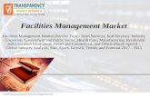 Facilities Management Market Analysis, Size, Share, Forecast to 2024