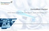 Ferroalloy Market Foreseen to Grow Exponentially by 2022